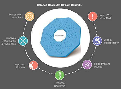 Jet Stream Disco de Equilibrio Balance Board Jet Stream Disco de Equilibrio Balance Board