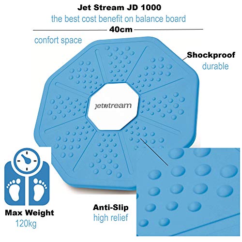 Jet Stream Disco de Equilibrio Balance Board