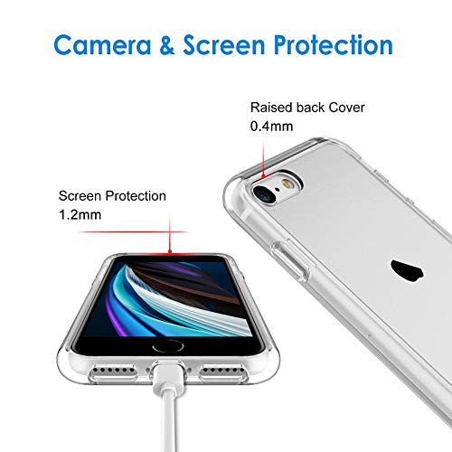 JETech Funda Compatible iPhone SE 2020/8 / 7, Anti- Choques y Anti- Arañazos, HD Clara