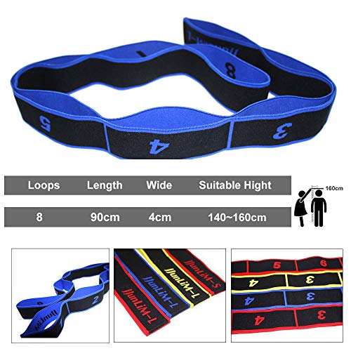 JJunLiM Bandas de bucles de Ejercicio Bandas de Entrenamiento de Danza Latina 15-20 kg Pilates Yoga Bandas de Resistencia al Estiramiento Bandas de Gimnasia elásticas para Ejercicios(90cm Blue)