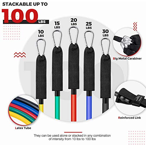 JJW Bandas de Resistencia Set de Bandas de Ejercicio,JJw11 Pack de Bandas de Ejercicio,Equipo de Gimnasio en casa para Hombres/Mujeres (1) JJW Bandas de Resistencia Set de Bandas de Ejercicio,JJw11 Pack de Bandas de Ejercicio,Equipo de Gimnasio en casa para Hombres/Mujeres (1)