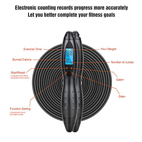 Jooheli Cuerda de Saltar con Contador, Cuerda Cuerda de Salto de Velocidad, Cuerda de Salto inalámbrica con Contador de calorías y Asas Antideslizantes Ideales para Entrenamiento físico