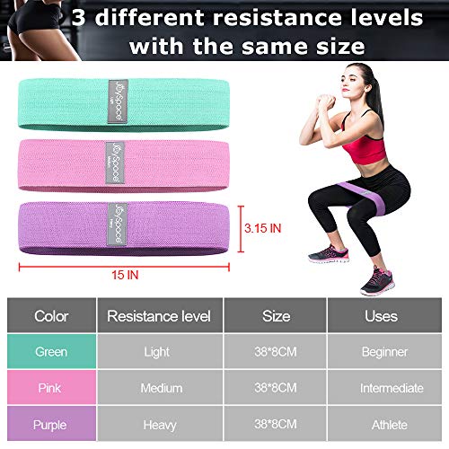 JOYSPACE Bandas Elasticas Musculacion Antideslizantes Bandas de Resistencia con 3 Niveles Cintas Elasticas Fitness para Piernas Glúteos Yoga Pilates Crossfit, Mujer y Hombre