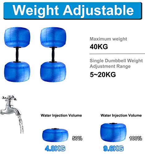 Juego de Mancuernas Ajustable 2 en 1, Mancuernas llenas de Agua de 20-40KG, con Barra de conexión Adicional, Barra con Pesas para Hombres y Mujeres, Pesas para Gimnasio en casa, 1 par (Azul-1 par)