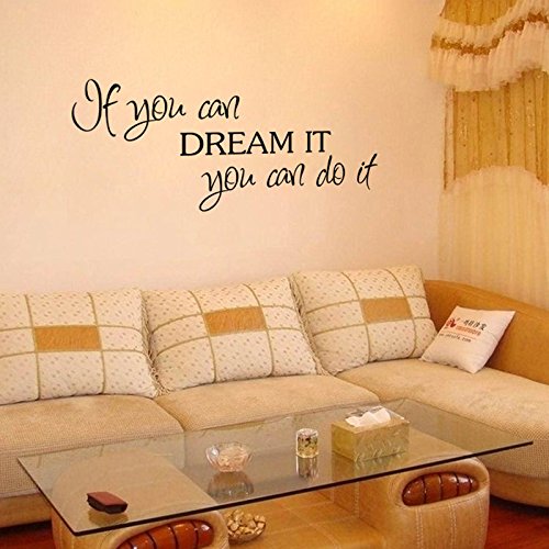 JUNGEN Pegatina de pared Vinilo frases en inglés adhesivos de pared desmontables para Dormitorio sala café decoración de la Pared, Vidrio, Puerta 58 * 37cm