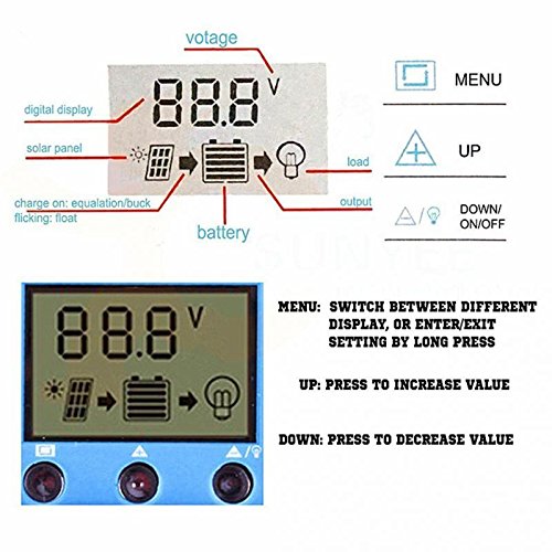 JZK 20A 12V / 24V Panel Solar Inteligente Controlador de Carga con Pantalla LCD y Puerto USB, protección contra sobretensión, regulador de Carga Solar para lámpara batería Panel Solar Iluminación LCD