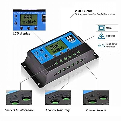 JZK 20A 12V / 24V Panel Solar Inteligente Controlador de Carga con Pantalla LCD y Puerto USB, protección contra sobretensión, regulador de Carga Solar para lámpara batería Panel Solar Iluminación LCD