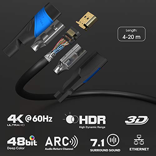 KabelDirekt 5m Cable HDMI 4K, Compatible con (HDMI 2.0a/b, 2.0, 1.4a, 4K Ultra HD, 3D, Full HD 1080p, HDR, ARC High Speed con Ethernet, PS4, Xbox, HDTV), Top Series KabelDirekt 5m Cable HDMI 4K, Compatible con (HDMI 2.0a/b, 2.0, 1.4a, 4K Ultra HD, 3D, Full HD 1080p, HDR, ARC High Speed con Ethernet, PS4, Xbox, HDTV), Top Series