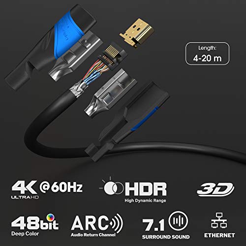 KabelDirekt 5m Cable HDMI 4K, Compatible con (HDMI 2.0a/b, 2.0, 1.4a, 4K Ultra HD, 3D, Full HD 1080p, HDR, ARC High Speed con Ethernet, PS4, Xbox, HDTV), Top Series