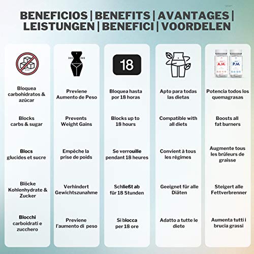 Keto Actives Carb & Sugar BLOCK 4000mg (60 CAPS) - Bloqueador de Hidratos & Azucar + Proteccion Aumento de Peso - Compañero perfecto para toda dieta y Protege de carbohidratos y azucar +MEDICOS