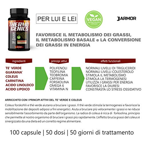 Keto Fat Burner Quemador de Grasa Para Mujeres y Hombres Quemagrasas Adelgazar rapido 100 Cápsulas