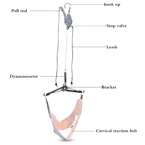 Kit de tracción cervical sobre la puerta Dispositivo de tracción para el cuello Cuello de camilla Dolor en el hombro Resistencia ortopédica