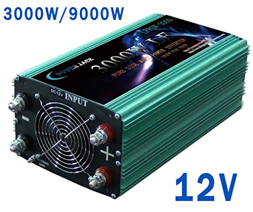 Kit Solar PlusEnergy 300W Kit Solar PlusEnergy 300W