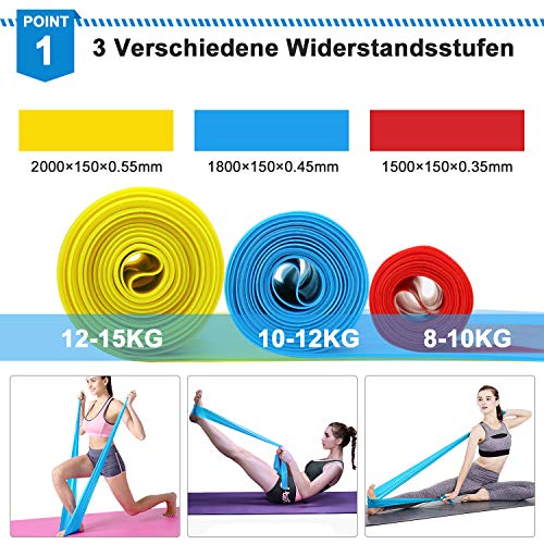 Kuyang Bandas Elasticas Fitness, 3 Piezas 1.5M/1.8M/2.0M Bandas de Resistencia con 3 Niveles, Cintas Elasticas Fitness para Yoga, Pilates, Crossfit, Estiramientos, Muscular, Piernas, Brazos, Fuerza