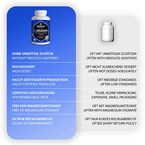 L-Arginina Capsulas 4500 mg, 360 Comprimidos con Formula Vital B6, B12 + Acido Folico + Selenio y Piperina para 3 Meses, sin Aditivos Innecesarios L-Arginina Capsulas 4500 mg, 360 Comprimidos con Formula Vital B6, B12 + Acido Folico + Selenio y Piperina para 3 Meses, sin Aditivos Innecesarios
