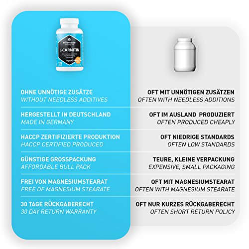 L-Carnitina de Alta Dosis y Vegana, 680 mg de L-Carnitina Pura por Día, 120 Cápsulas durante 2 Meses, Suplemento Natural sin Aditivos, Calidad Alemana L-Carnitina de Alta Dosis y Vegana, 680 mg de L-Carnitina Pura por Día, 120 Cápsulas durante 2 Meses, Suplemento Natural sin Aditivos, Calidad Alemana