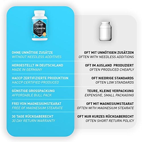 L-Carnitina de Alta Dosis y Vegana, 680 mg de L-Carnitina Pura por Día, 120 Cápsulas durante 2 Meses, Suplemento Natural sin Aditivos, Calidad Alemana