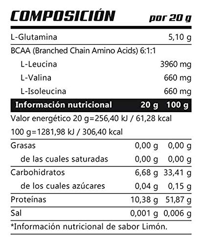 L-GLUTAMINE & BCAA FRESA ACIDA 600 g - Suplementos Alimentación y Suplementos Deportivos – NEO PRO-LINE