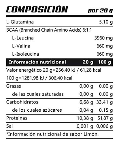 L-GLUTAMINE & BCAA FRESA ACIDA 600 g - Suplementos Alimentación y Suplementos Deportivos – NEO PRO-LINE L-GLUTAMINE & BCAA FRESA ACIDA 600 g - Suplementos Alimentación y Suplementos Deportivos – NEO PRO-LINE