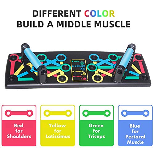 Lacyie Tabla de Flexiones 14 en 1,Push Up Rack Board Fitness Entrenamiento Gimnasio Ejercicio Stands para Entrenamiento en el Interior y en el Brazo Lacyie Tabla de Flexiones 14 en 1,Push Up Rack Board Fitness Entrenamiento Gimnasio Ejercicio Stands para Entrenamiento en el Interior y en el Brazo