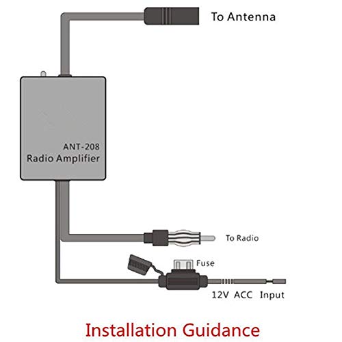 Lanyifang Amplificador de Señal Intensificador de Señal de Coche Estéreo FM y Am Antena de Señal de Radio Señal Aérea Amplificador en Línea Negro Cobre