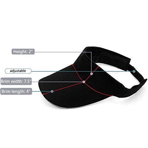 LAOWWO Viseras Hombre Mujer Sombrero Sol Golf Tennis Deporte Outdoor Running Visera Ajustable LAOWWO Viseras Hombre Mujer Sombrero Sol Golf Tennis Deporte Outdoor Running Visera Ajustable