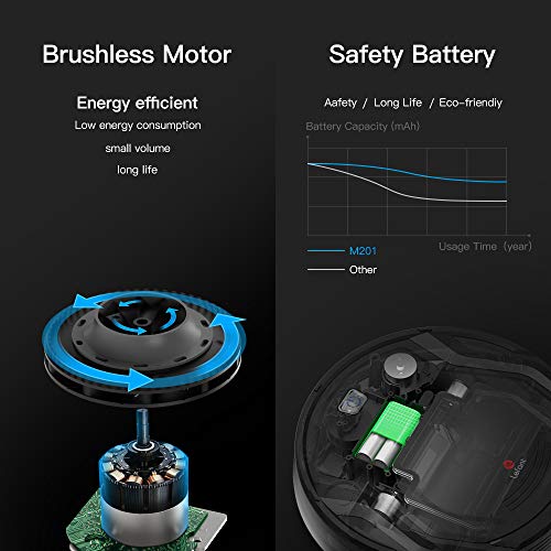 LEFANT Robot Aspirador 1800Pa con Robot Aspirador de 500 ml, con tecnología Sensor de colisión 6D Mejorado,Ideal para Pelo de Animales, alfombras y Suelos Duros,WiFi/Alexa/App,Negro,M201