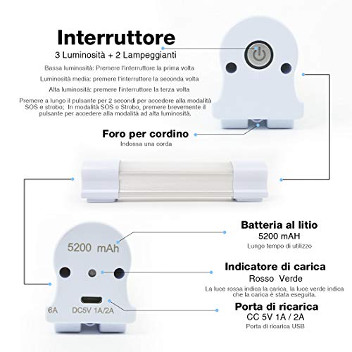 LETOUR Barra de luz de trabajo magnética con tubo LED de 60 W 4000 lúmenes, 5 niveles regulables, linterna de camping recargable por USB, luz portátil de resistencia para 60 horas (LT-LTK60 60 60W) LETOUR Barra de luz de trabajo magnética con tubo LED de 60 W 4000 lúmenes, 5 niveles regulables, linterna de camping recargable por USB, luz portátil de resistencia para 60 horas (LT-LTK60 60 60W)