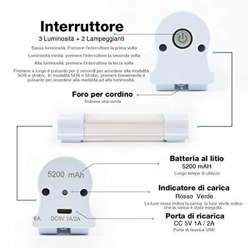 LETOUR Barra de luz de trabajo magnética con tubo LED de 60 W 4000 lúmenes, 5 niveles regulables, linterna de camping recargable por USB, luz portátil de resistencia para 60 horas (LT-LTK60 60 60W)