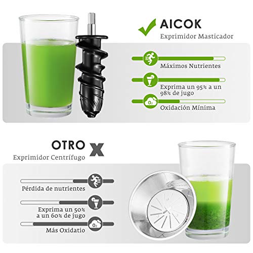 Licuadora Prensado en Frio, Aicok Licuadora Frutas Verduras, Extractor de zumos con Función inversa, Motor Silencioso, Limpieza Fácil con Cepillo, Alto en Nutrientes para Zumo de Frutas y Verduras