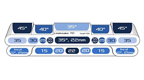 Linebreaker PRO - Trainingsboard para los Objetivos más Grandes