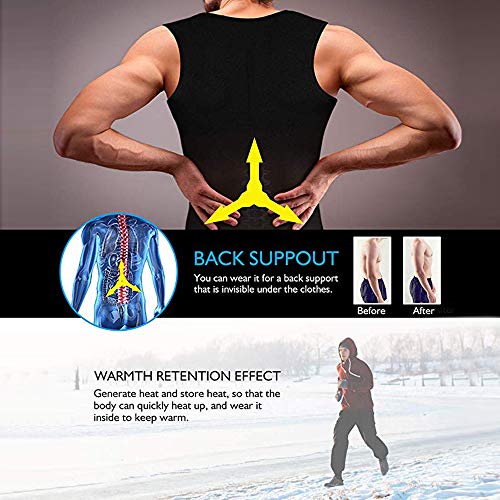 Litthing Chaleco Faja Reductora Adelgazante Camiseta Termica de Sauna Deportivo Reductora Compresión Desarrollo Muscular Quema Grasa Pérdida de Peso Sudoración Cremallera para Hombre (Negro, 2XL) Litthing Chaleco Faja Reductora Adelgazante Camiseta Termica de Sauna Deportivo Reductora Compresión Desarrollo Muscular Quema Grasa Pérdida de Peso Sudoración Cremallera para Hombre (Negro, 2XL)