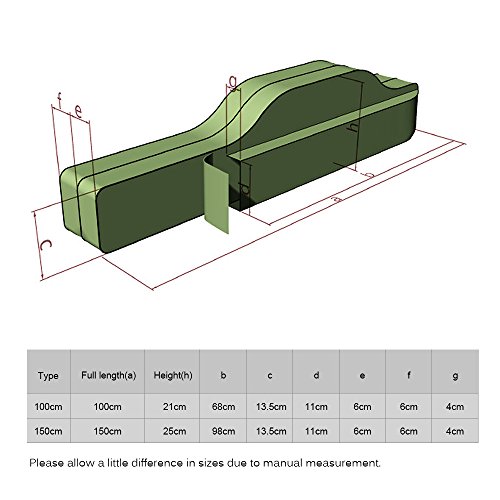 Lixada 100cm / 150cm Pesca Bolsas Caña, Plegables Multiusos de Pescar Bolsas con Cremallera Caso de Aparejos de Pesca (Verde oscuro-150cm)