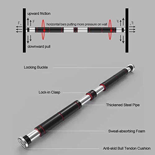 Lixada Barra Horizontal de Acero Ajustable Flexiones/Dominadas/Elevaciones de Piernas Altas/Barras de Entrenamiento de Abdominales-Equipo de Ejercicios Deportivos