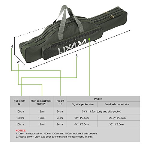 Lixada Bolsa de Pesca Plegable Portátil Caña de Pescar Bolsa de Carrete de Pesca Polo Gear Tackle Bolsa de Viaje (Verde, 100cm)