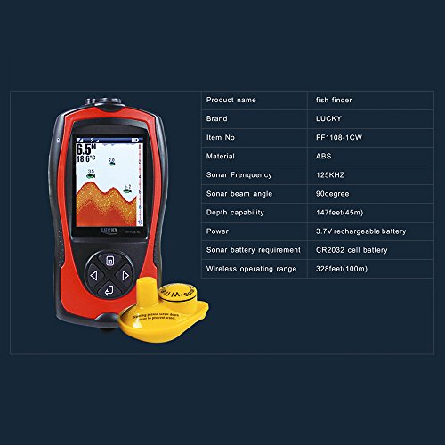 Lixada Portátil Sonar Inalámbrico Profundidad Transductor 2-en-1 de 2,4 Pulgadas LCD Detector de Peces de Alarma