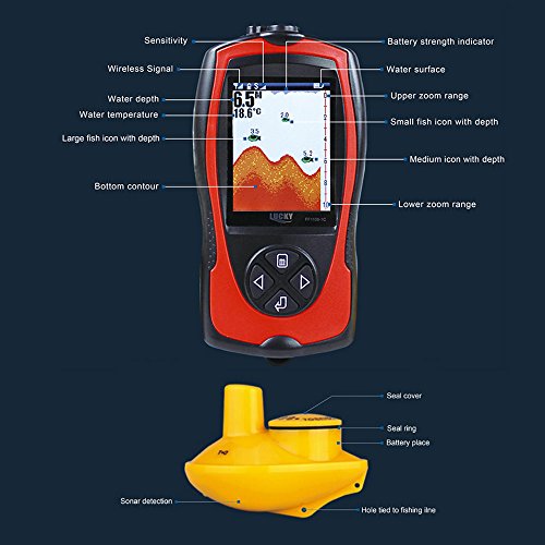 Lixada Portátil Sonar Inalámbrico Profundidad Transductor 2-en-1 de 2,4 Pulgadas LCD Detector de Peces de Alarma