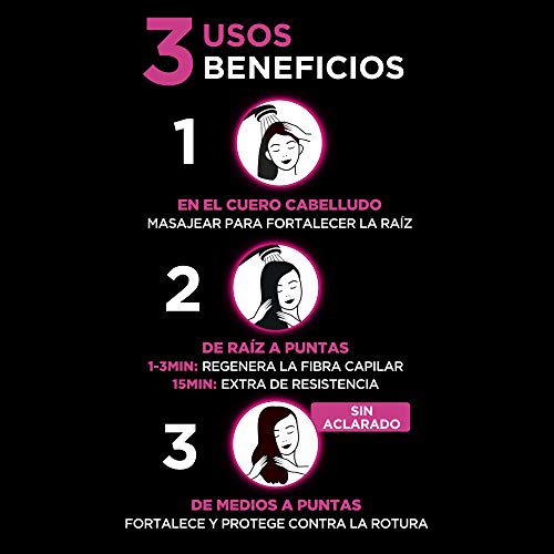 L'Oréal Paris Elvive Full Resist Mascarilla Fortificante Power Mask - 680 ml L'Oréal Paris Elvive Full Resist Mascarilla Fortificante Power Mask - 680 ml