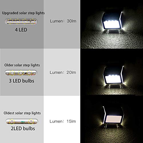 Luces Solares para Exterior Jardín 4LED Easternstar, Lámparas Solares impermeable, Iluminación exterior solar, panel solar del acero inoxidable,Utilizado para escaleras,jardín,patio,pared(10 paquetes)