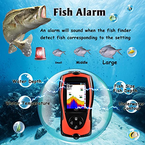 LUCKY Buscador de Peces Inalámbrico Sonar Inalámbrico de Pesca Buscador de Profundidad de Agua para la Pesca Fishfinder Hielo Pesca Pesca en el Mar