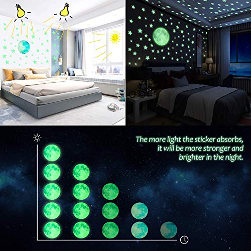 Luminoso Pegatinas de Pared Yosemy Luna y Estrellas, Fluorescente Decoración de Pared para Dormitorio de Niños, DIY Decoración de la Habitación Para Chico Niña Bebé, Casa Interior Mural, 222 Pzas