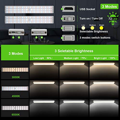 Luz Led Armario Magnética 72 LED, 1200mA Luz Sensor Movimiento USB Recargable,LED Armario con 3 Colores de Brillo, Luz Armario para Escaleras, Armario, Pasillo, Cocina, Gabinete-2 Pack