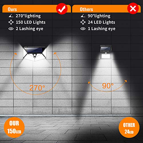 Luz Solar Exterior[Clase de Eficiencia Energética A＋] iPosible 150 LED 270 °Iluminación de Seis Lados Foco Solar con Sensor de Movimiento Impermeable Lámpara Solar 3 Modos para Jardín 2-Paquete