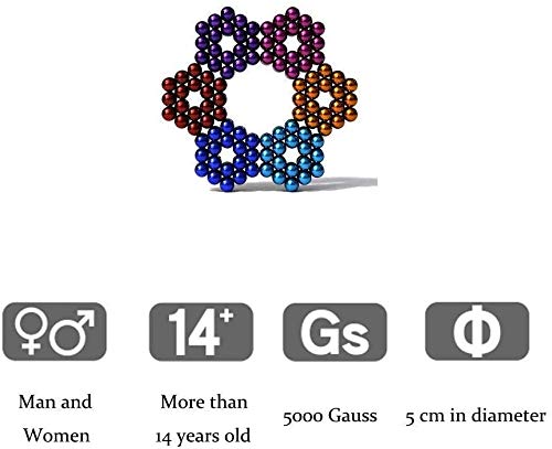Mag-Balls muchos Colores: 100 magnético Bolas 5 mm Neodimio Super magnético instudrie magnético: NdFeB. 38, Anthrazit Glänzend (dorado)