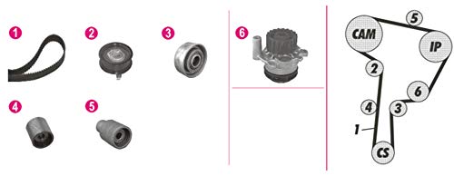 Mahle CPK 30 000P Kit de Bombas de Agua Mahle CPK 30 000P Kit de Bombas de Agua