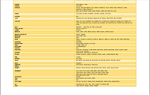 Mando duplicador HR Matic 2 Rolling Code, Compatible Erreka, Pujol, Mutancode, Mastercode, Faac, Clemsa, Forsa, Ditec, Telcoma, JCM, V2, Go, Sommer, Nice. Mirar compatibilidades MD7