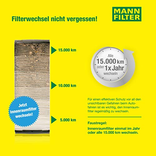 Mann Filter CU2545 Filtro Aire Habitáculo