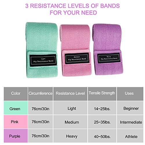 MaoXinTek Bandas Elásticas Fitness Antideslizante Cintas de Resistencia de Tela 3 Niveles con Bolsa para Gluteos, Cadera, Piernas, Brazos, Yoga, Pilates, Fitness, Crossfit