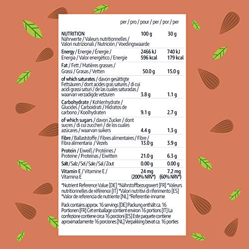 Marca Amazon - Happy Belly Almendras sicilianas sin cáscara 2x500g Marca Amazon - Happy Belly Almendras sicilianas sin cáscara 2x500g