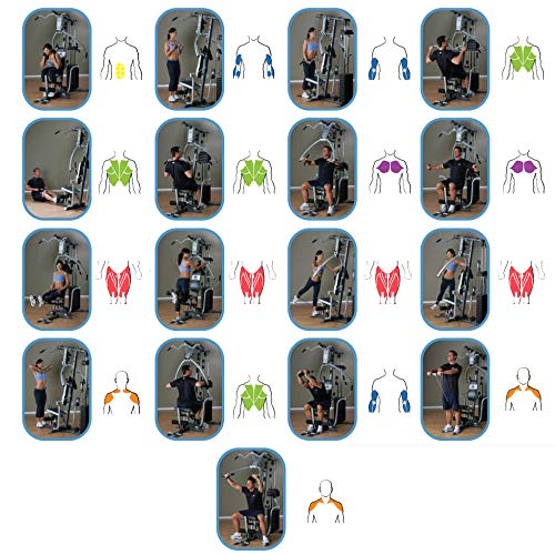 Marcy Multiestación Eclipse Deluxe Home Gym HG5000 - Uso doméstico, Máquinas de musculación, Los Mejores Precios Marcy Multiestación Eclipse Deluxe Home Gym HG5000 - Uso doméstico, Máquinas de musculación, Los Mejores Precios